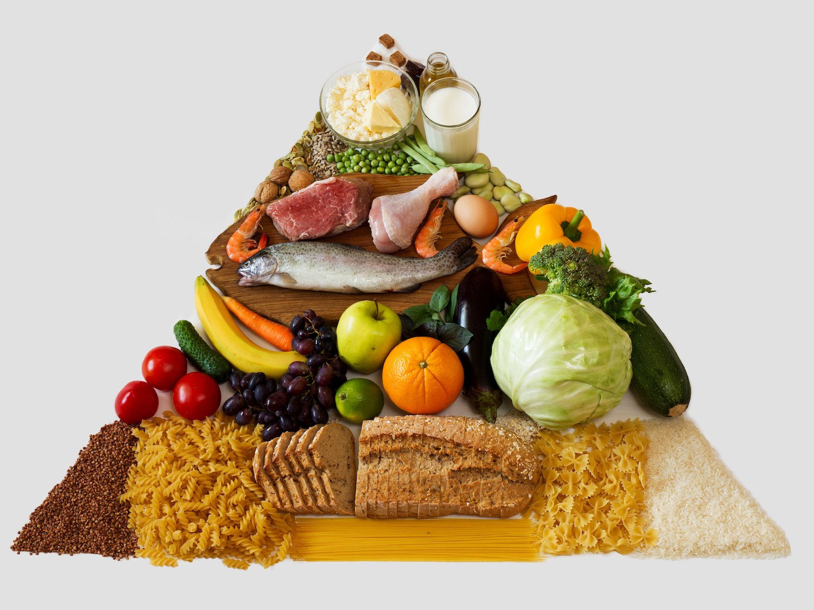 piramide degli alimenti per colorare